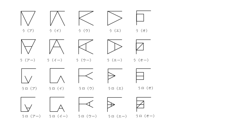 縄文文字 image