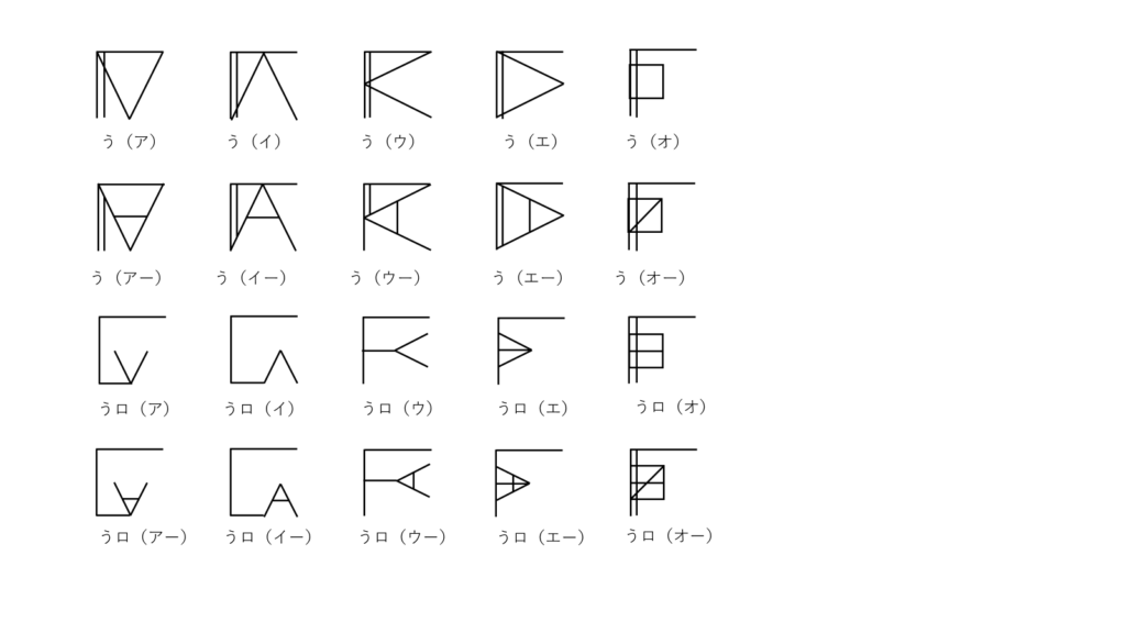 縄文文字 image
