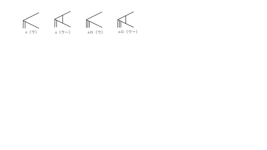 縄文文字 image