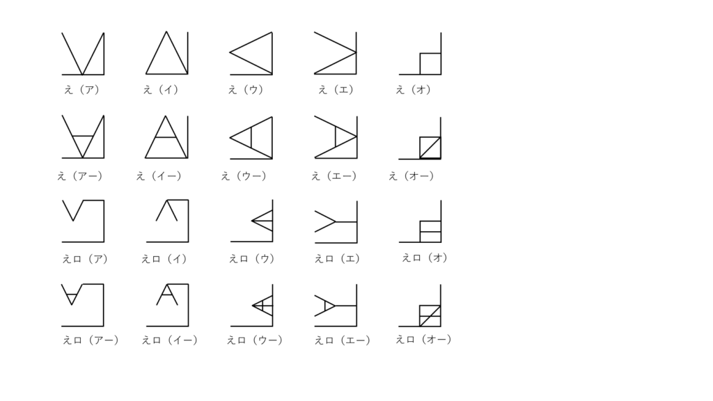 縄文文字 image