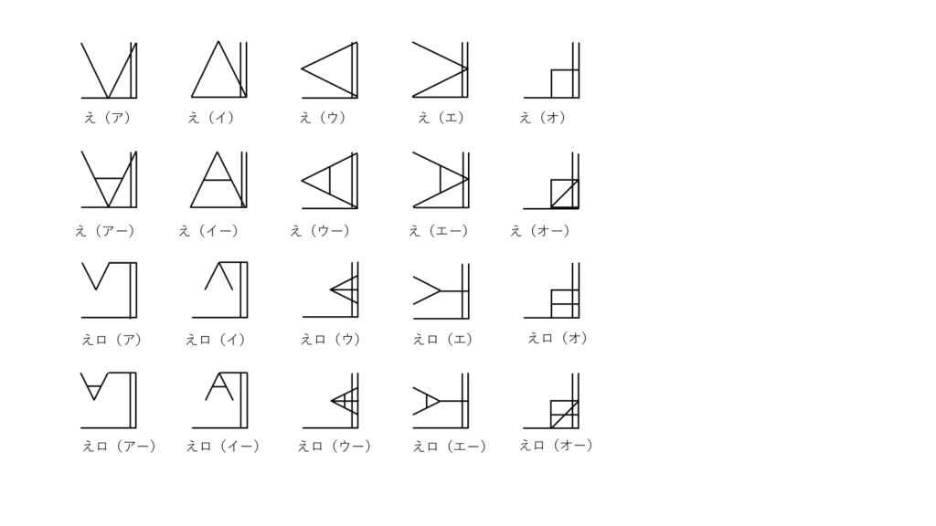 縄文文字 image