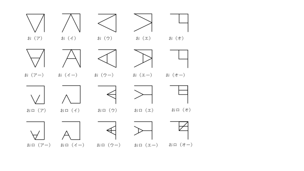 縄文文字 image