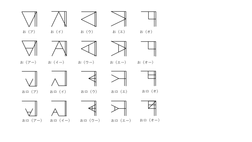縄文文字 image