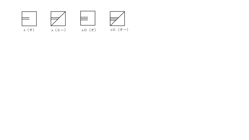 縄文文字 image