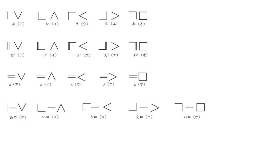 縄文文字 image
