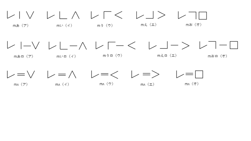 縄文文字 image