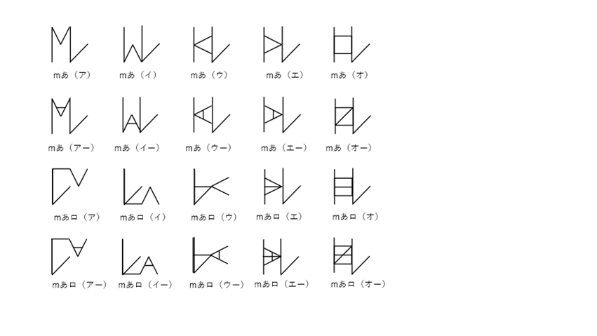 縄文文字 image