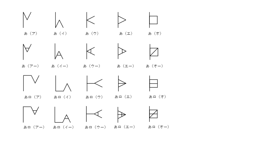 縄文文字 image