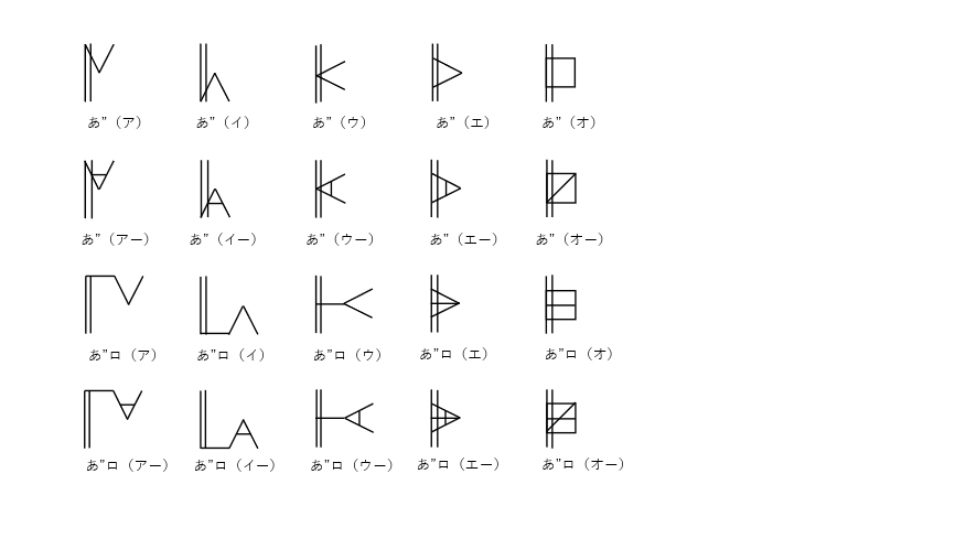 縄文文字 image