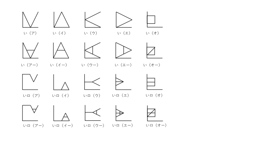 縄文文字 image