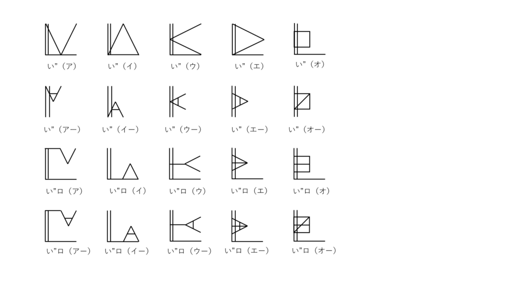 縄文文字 image
