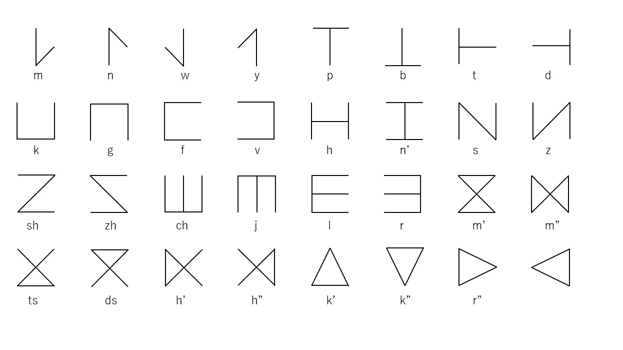 縄文文字 縄文文字画像1